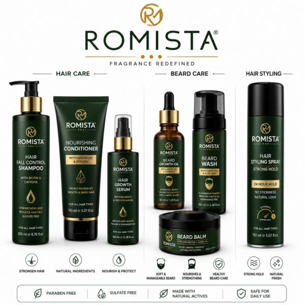 Nourish, strengthen, and protect your hair with premium hair care essentials for healthy, shiny locks.